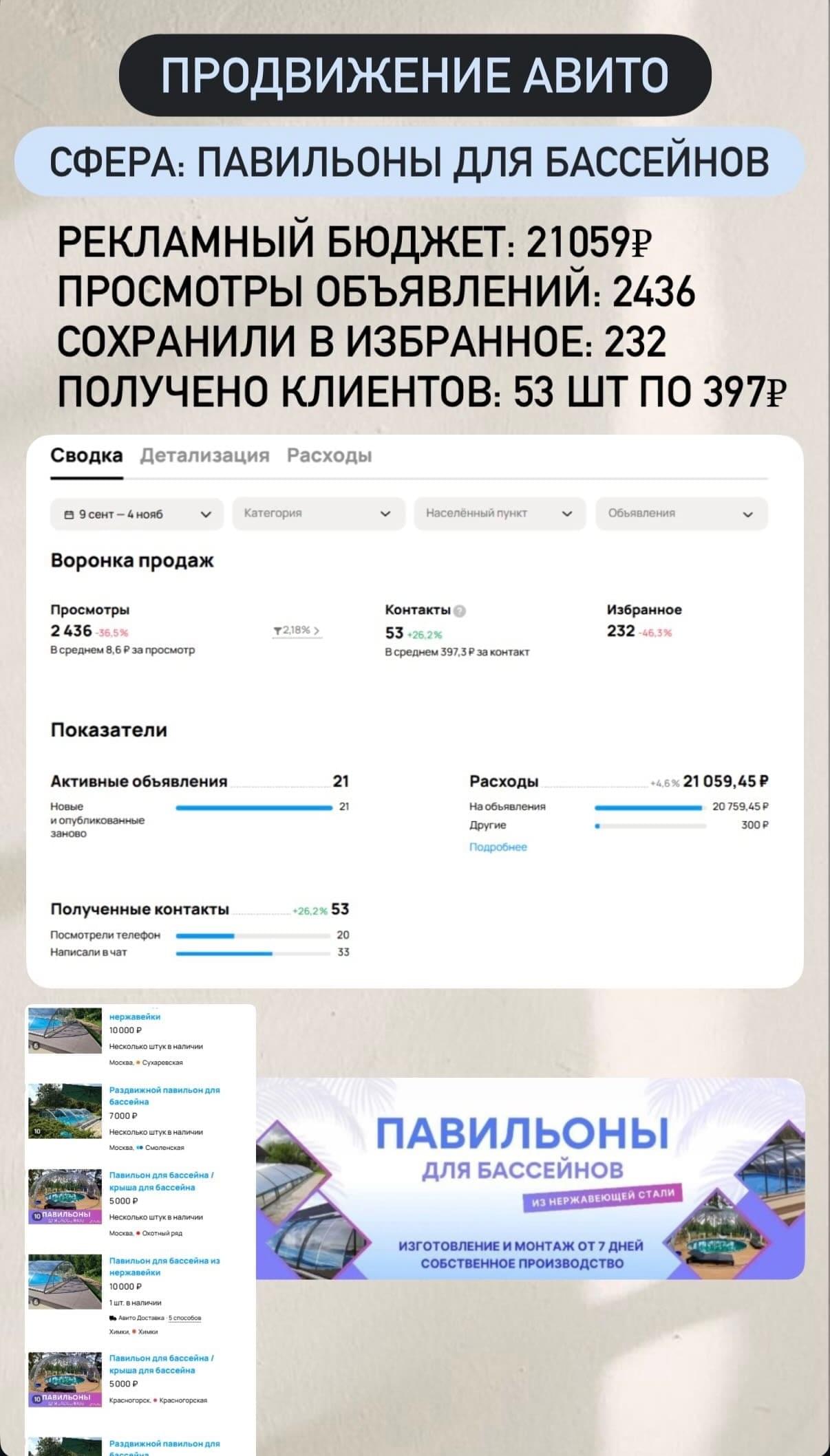 павильоны для бассейнов